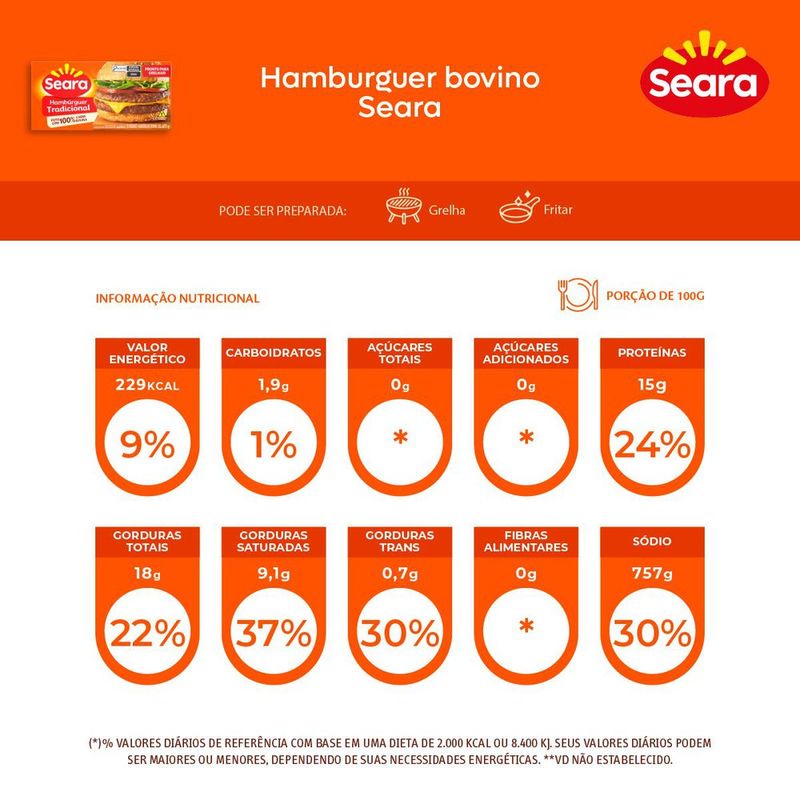 HAMB-BOVINO-SEARA-672G
