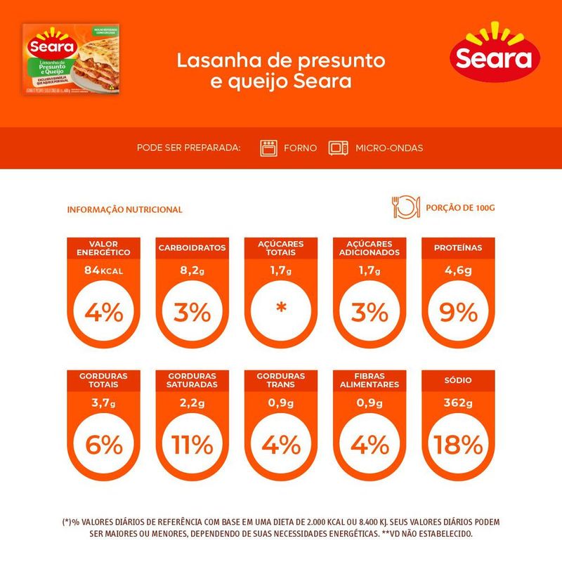 LASANHA-SEARA-600G-PRES-QJ