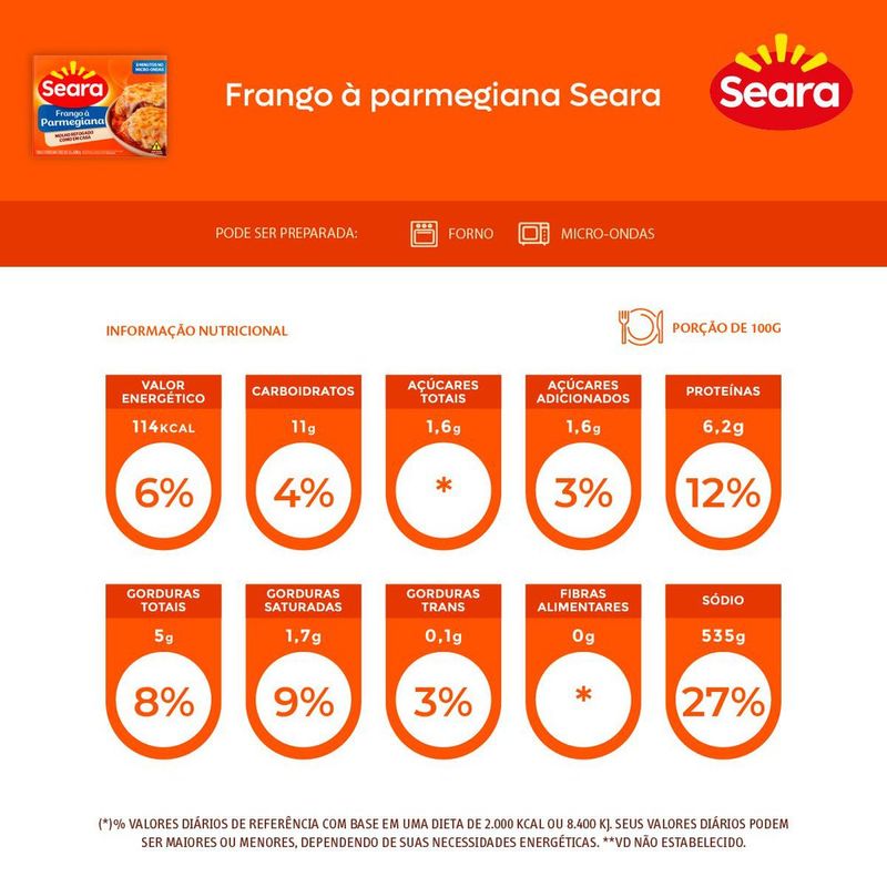 PRATO-PRON-SEARA-500G-FILE-FGO-PARM