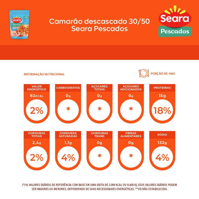 CAMARAO-30-50-SEARA-400G-DESC