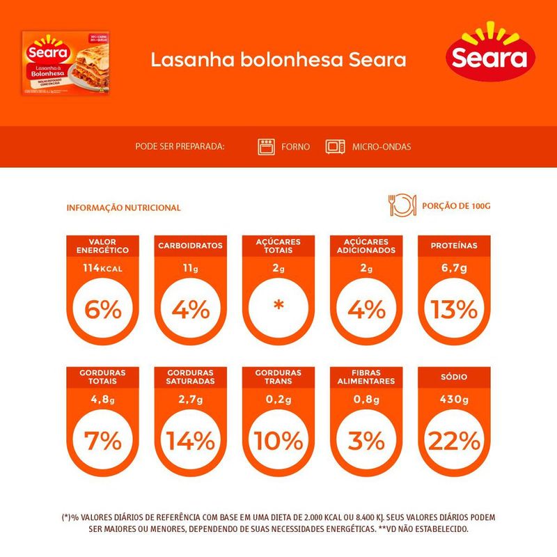 LASANHA-SEARA-1KG-BOLONHESA