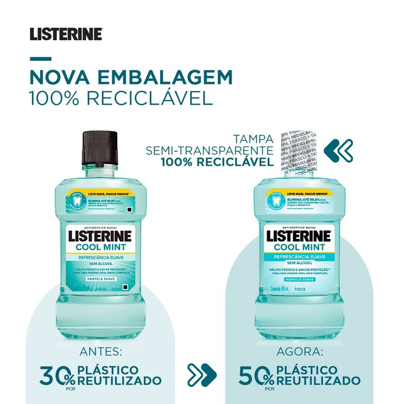 A.SEP-BUC-LISTERINE-500ML-L-P--COOL-MINT-S-ALC