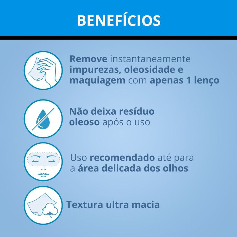 LENCOS-DEMAQ-NEUTROGENA-C-25