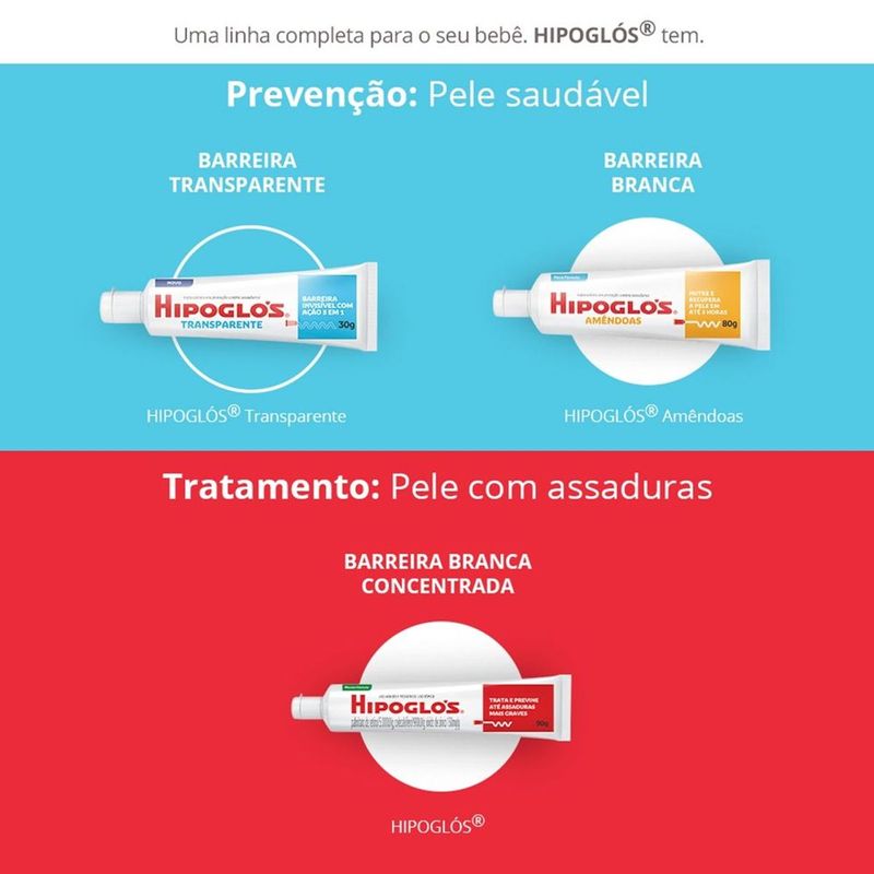 CR-PROTETOR-HIPOGLOS-40G-AMEND