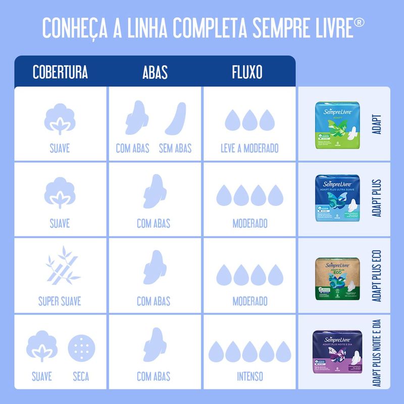 ABS-S.LIVRE-ADAPT-C-32-L-P-