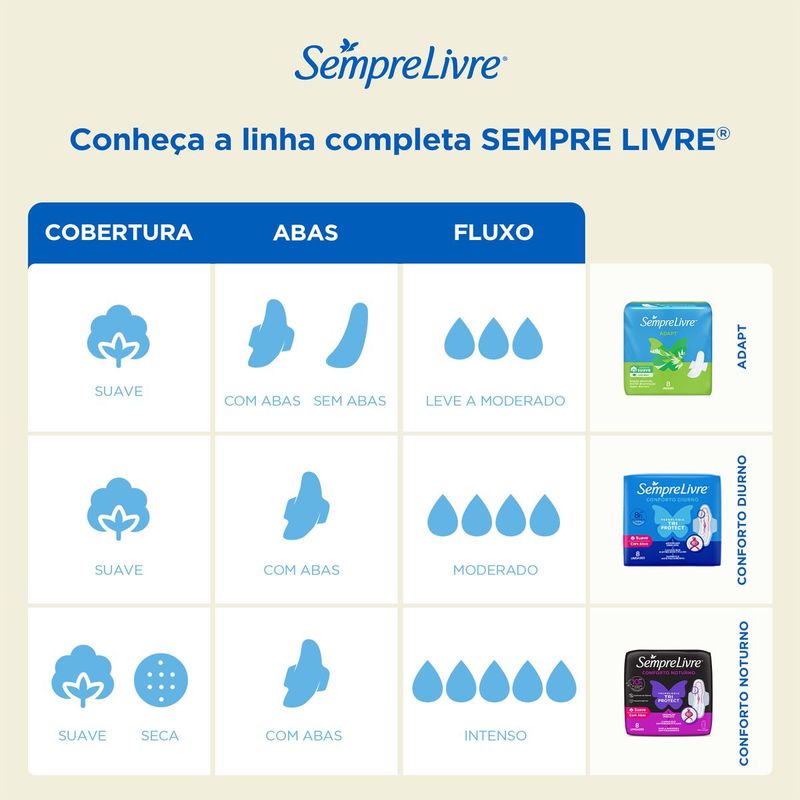 ABS-S.LIVRE-ADAPT-PLUS-ND-C-AB-L-P--SUAVE-16UN