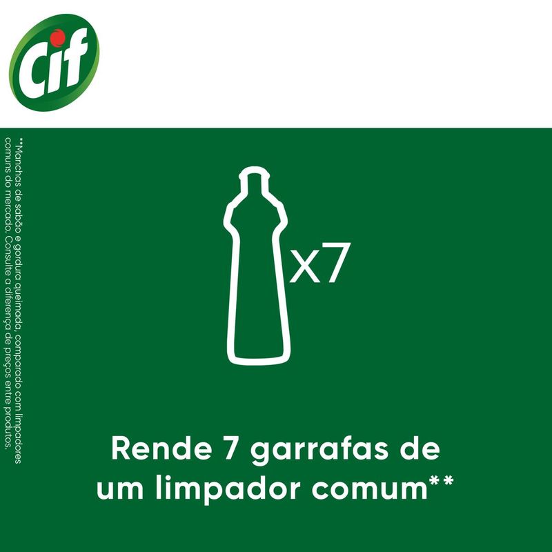 LIMP-SAPON-CREM-CIF-250ML-LIMAO