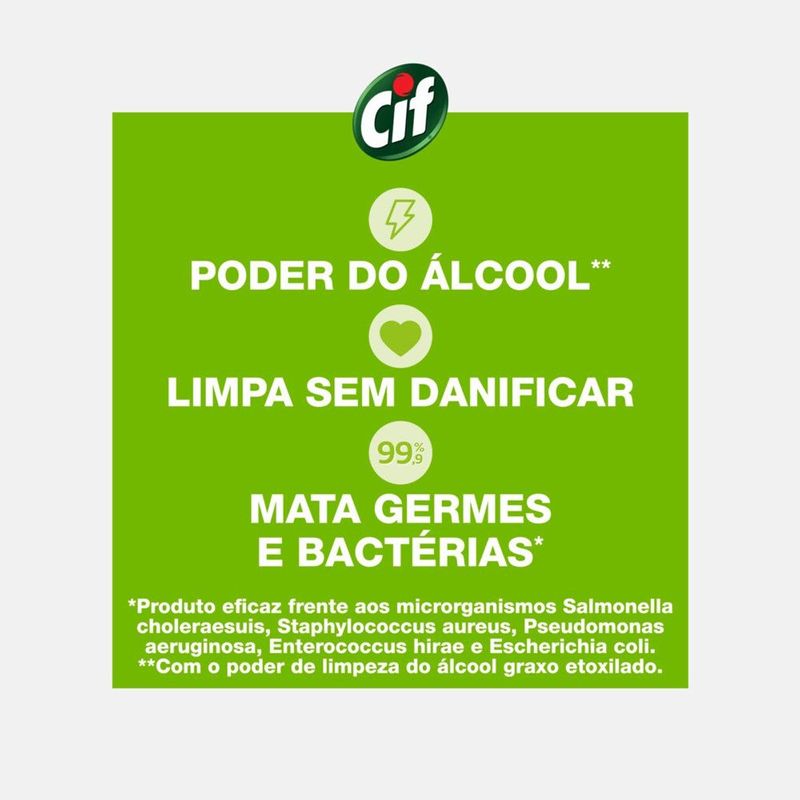 LIMP-M.USO-DESINF-CIF-500ML-ANTIBAC