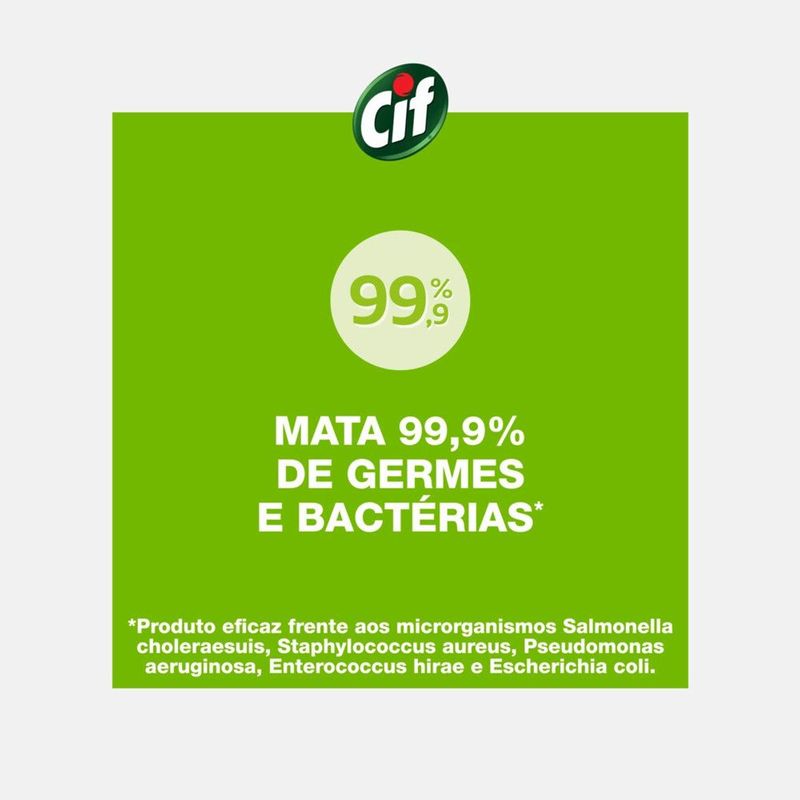 LIMP-M.USO-DESINF-CIF-500ML-ANTIBAC