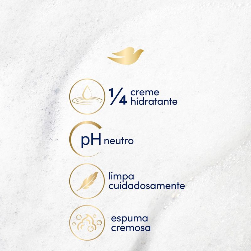 SABON-DOVE-90G-KARITE-BAUN