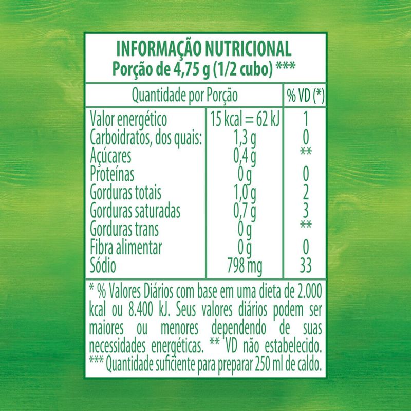 CALDO-TAB-KNORR-57G-GALINHA