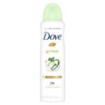 DEO-AER-DOVE-150ML-FEM-GO-FRESH-PEP