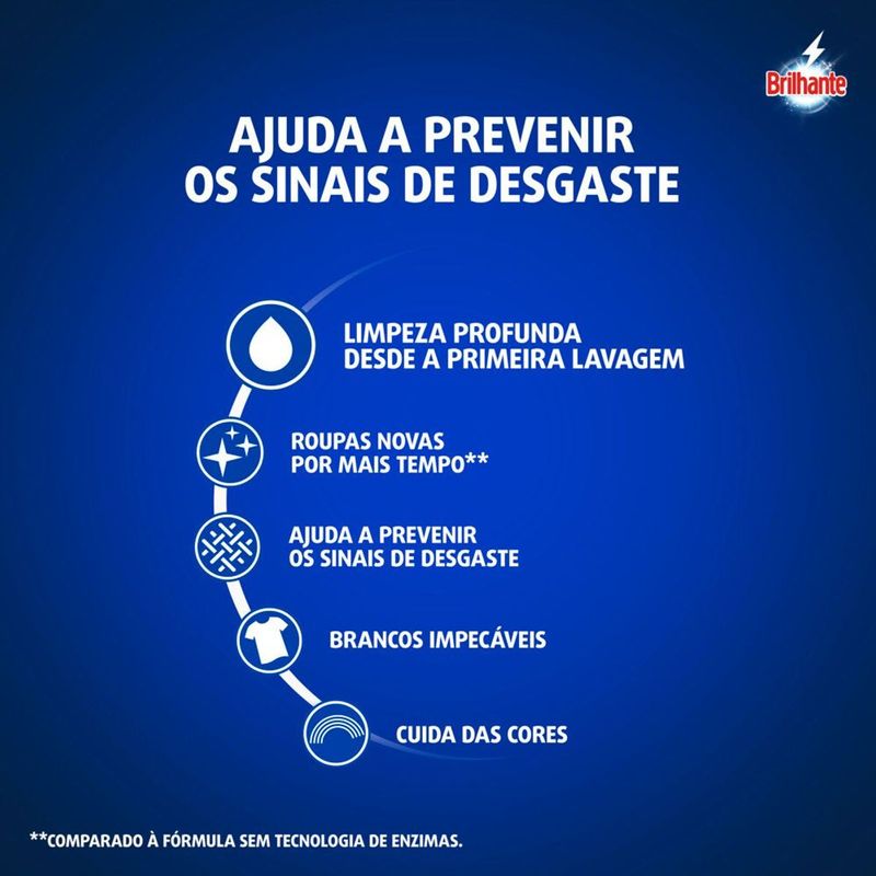 LAVA-ROUP-LIQ-BRILHANTE-900ML-REF-LIMPEZA-TOTAL
