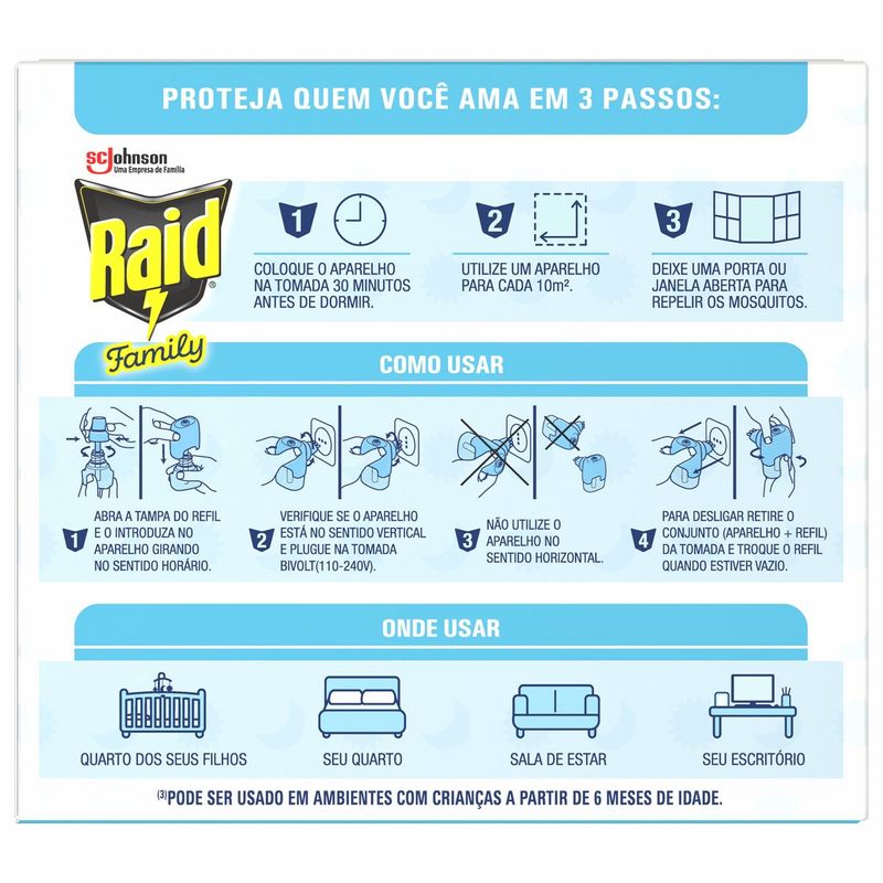 INSET-ELET-RAID-45NOIT-AP-R-FAMILY-KIDS
