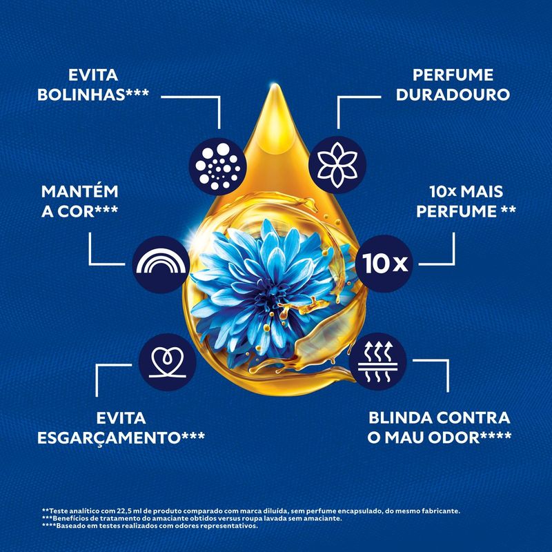 AMAC-ROUP-CONC-COMFORT-18L-FRESCOR-INTENSO