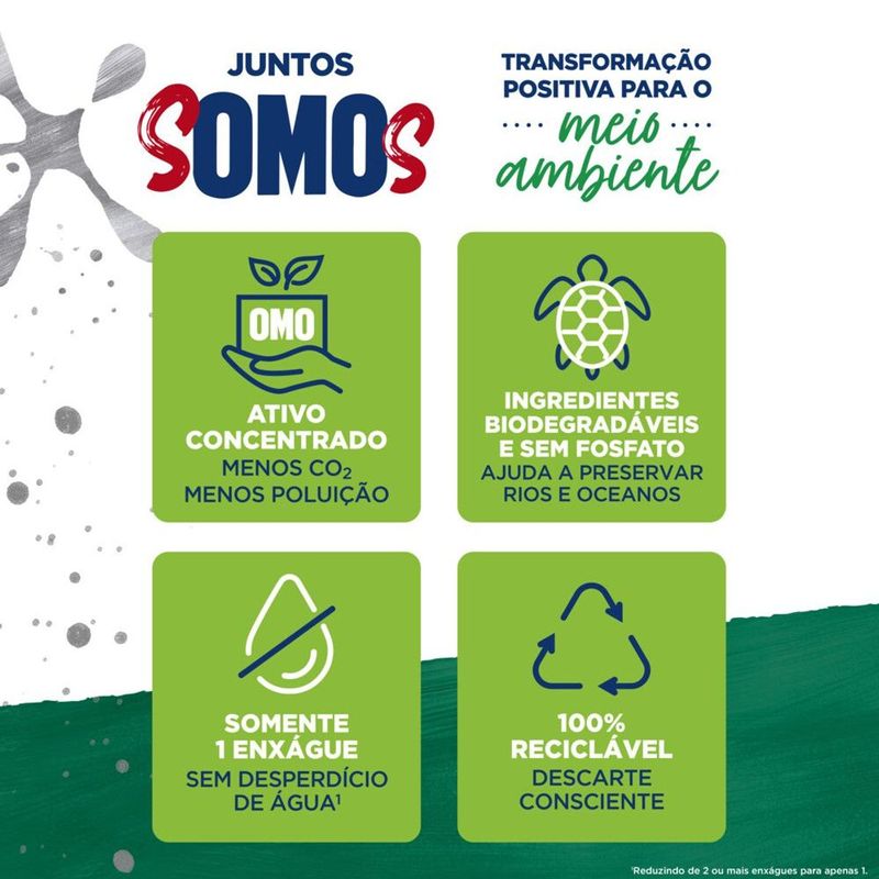 LAVA-ROUP-PO-SANIT-OMO-16KG-LAVAG-PERF