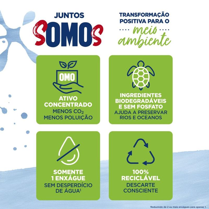 LAVA-ROUP-PO-OMO-16KG-PURO-CUIDADO