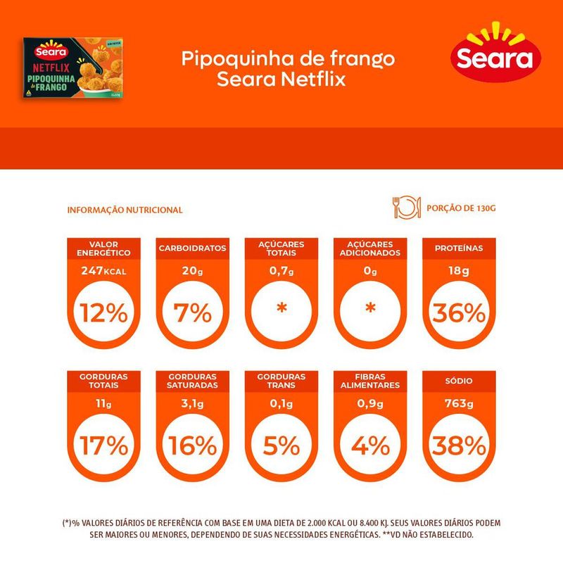 EMPANDO-DE-FRANGO-SEARA-PIPOQU-275G