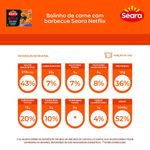 BOLINHO-EMP-DE-CARNE-270G