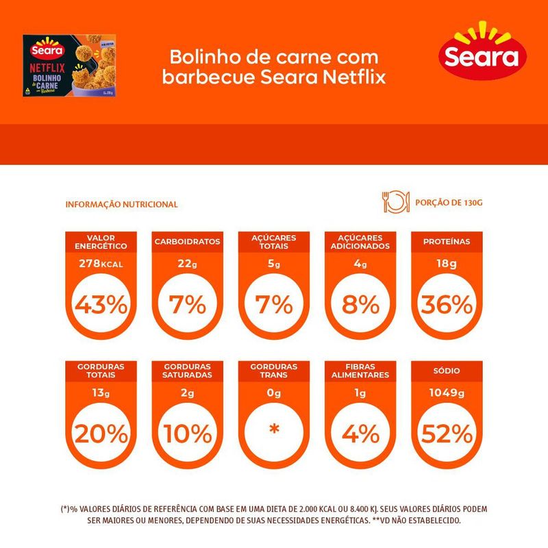 BOLINHO-EMP-DE-CARNE-270G