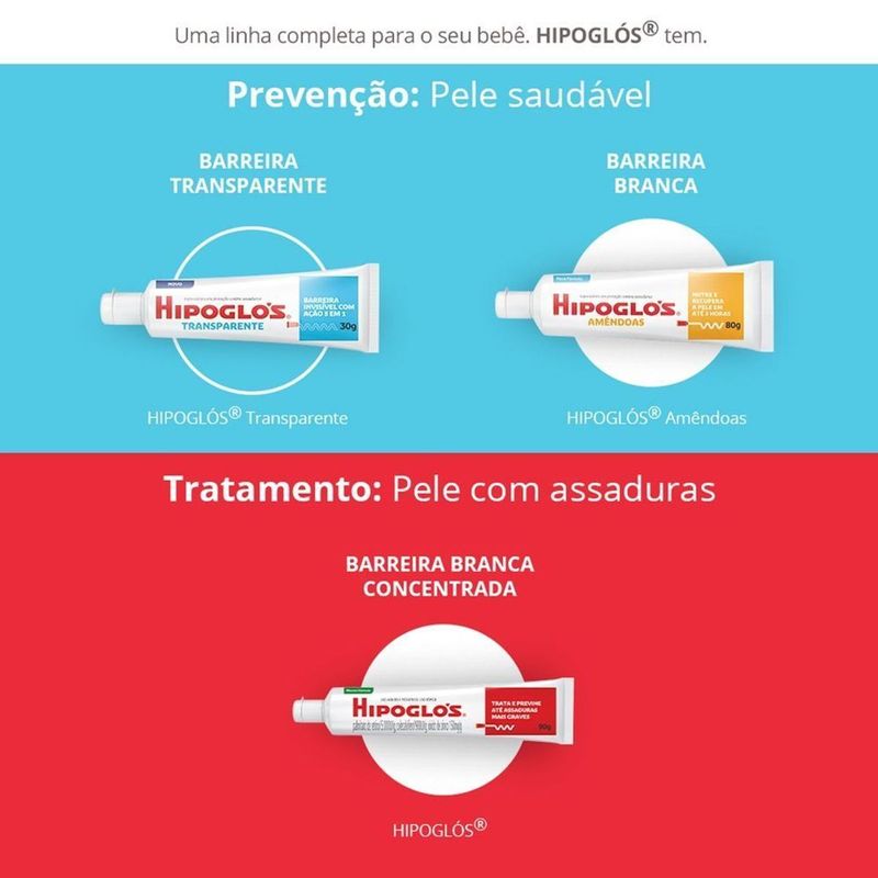 CR-PROTETOR-HIPOGLOS-40G-AMEND
