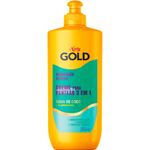 CR-PENT-NIELY-GOLD-250ML-HIDRAT-MILAGROS