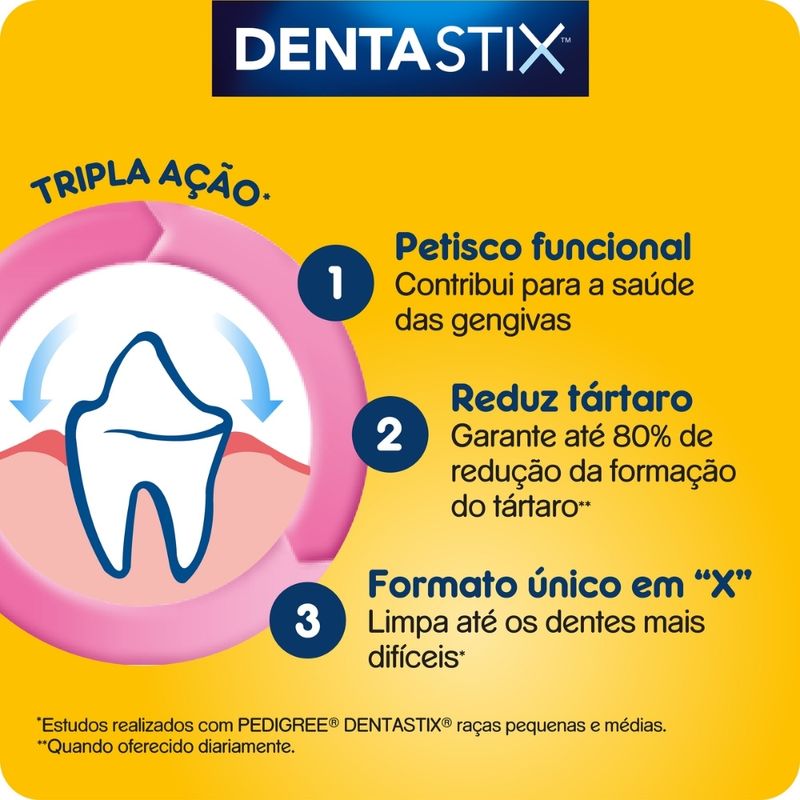 ALIM-CAO-PEDIGREE-180G-DENTASTIX-RACAS-MEDIAS