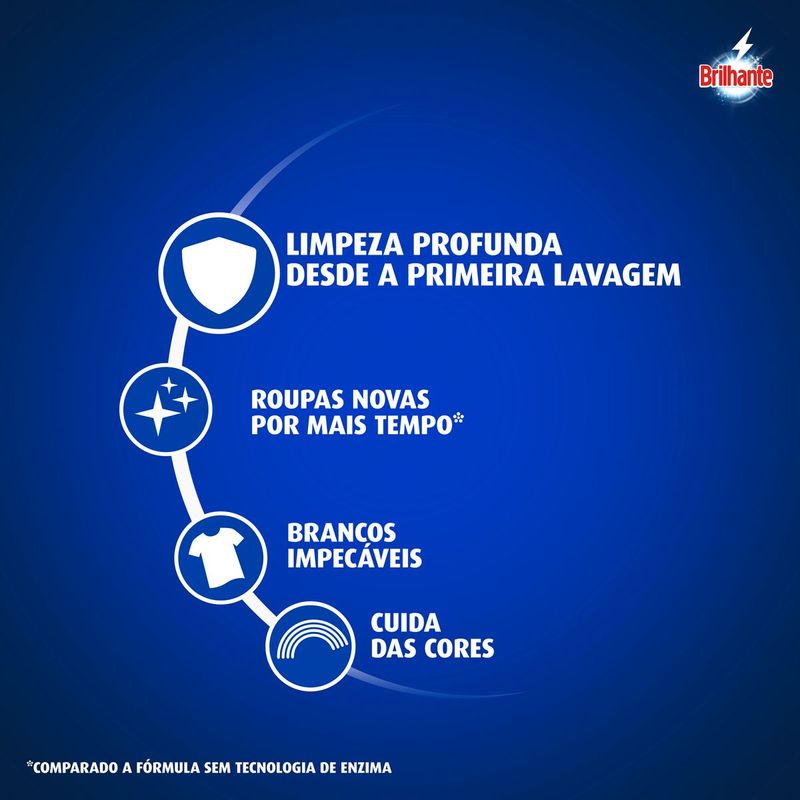 LAVA-ROUP-LIQ-BRILHANTE-3L-TOTAL-LIMPEZA