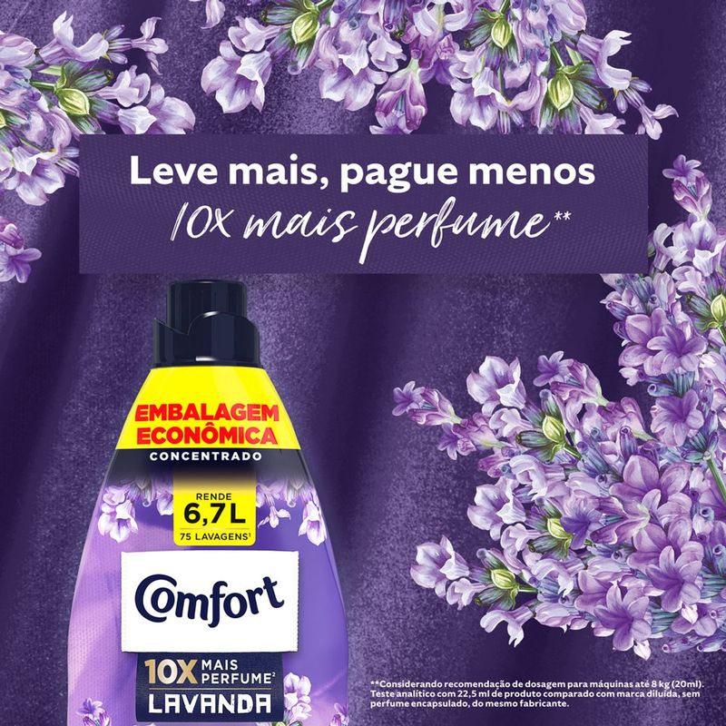 AMAC-ROUP-CONC-COMFORT-15L-LAVANDA